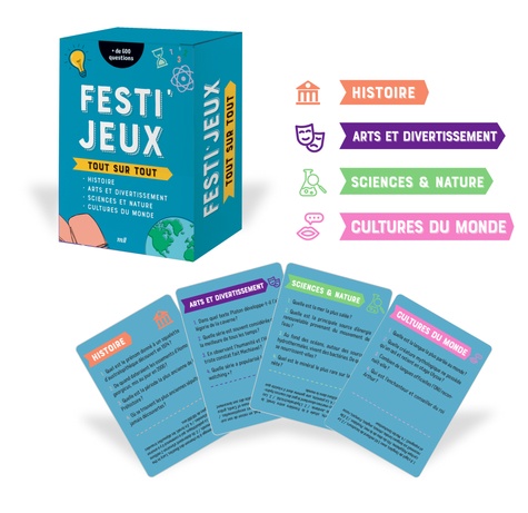 FESTIJEUX - TOUT SUR TOUT